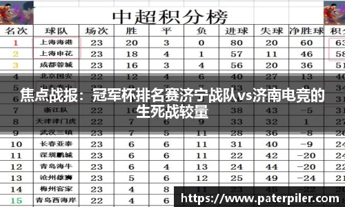 焦点战报：冠军杯排名赛济宁战队vs济南电竞的生死战较量