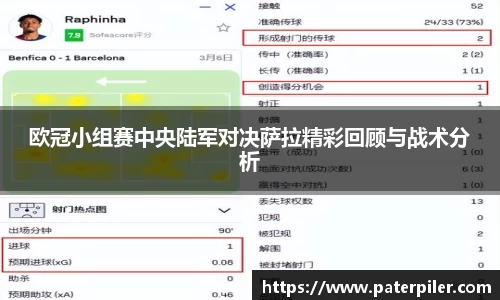 欧冠小组赛中央陆军对决萨拉精彩回顾与战术分析